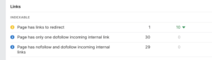Ahrefs screenshot van issue page has links to redirect